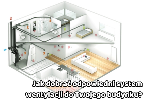 Jak dobrać odpowiedni system wentylacji do Twojego budynku?